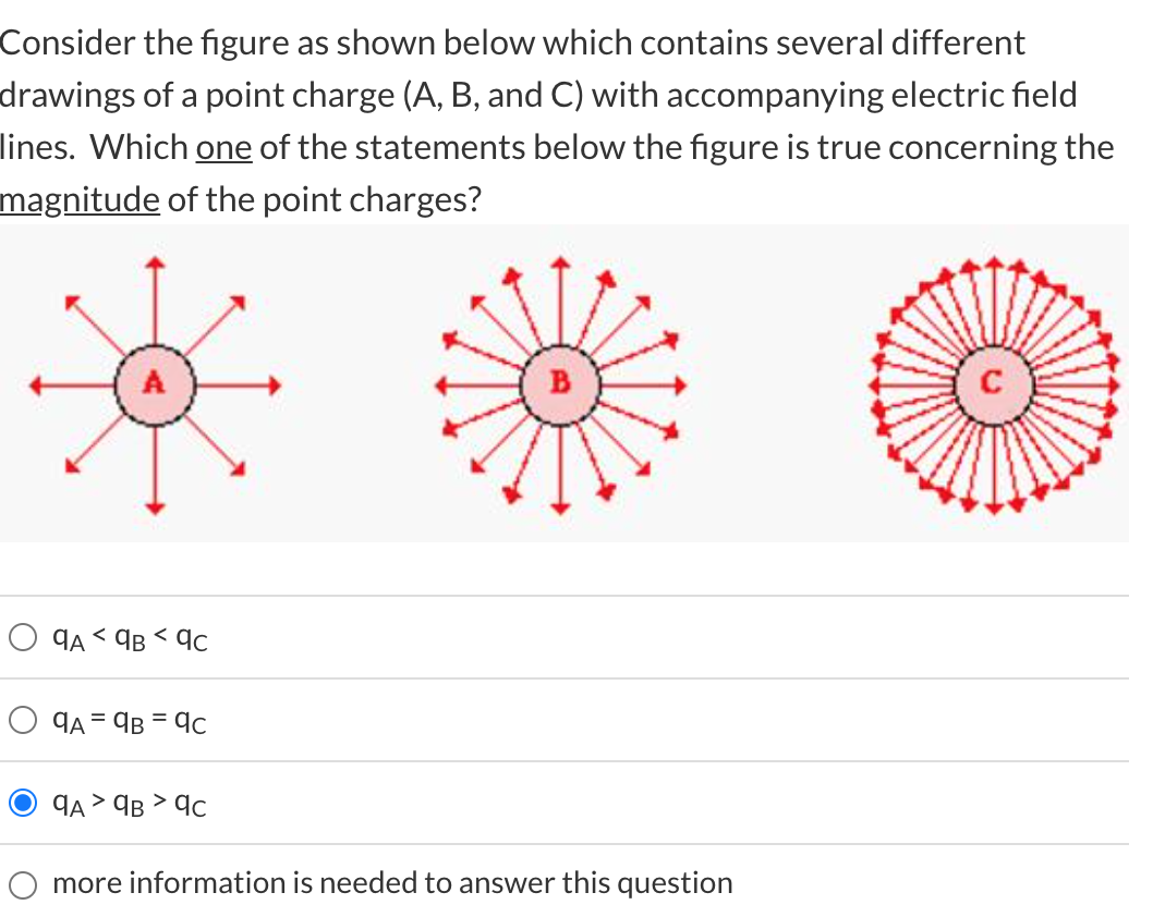 Look At The Figure Below Which Of The Following Statements Solved Consider the figure as shown below which contains | Chegg.com