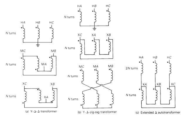 Solved Determine the positive- and negative-sequence phase | Chegg.com