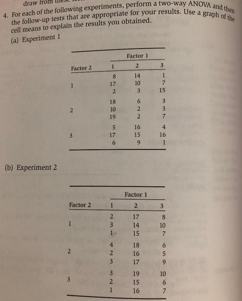 Solved draw from 4. For each of the following experiments, | Chegg.com