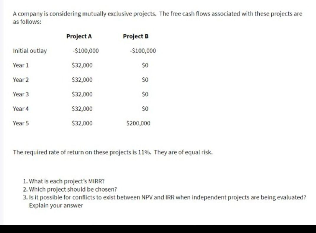 Solved A Company Is Considering Mutually Exclusive Projects. | Chegg.com