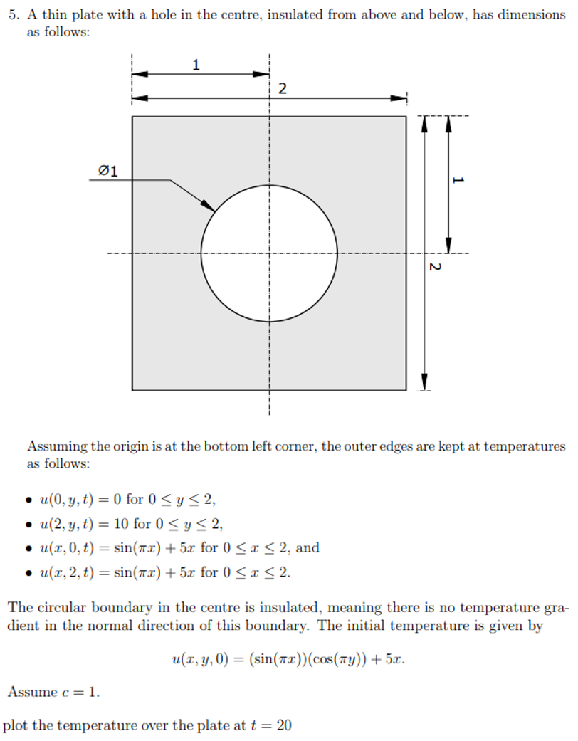 Solved 5. A thin plate with a hole in the centre, insulated | Chegg.com