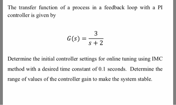 Solved The transfer function of a process in a feedback loop | Chegg.com