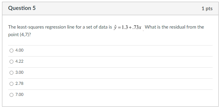 Solved The least-squares regression line for a set of | Chegg.com