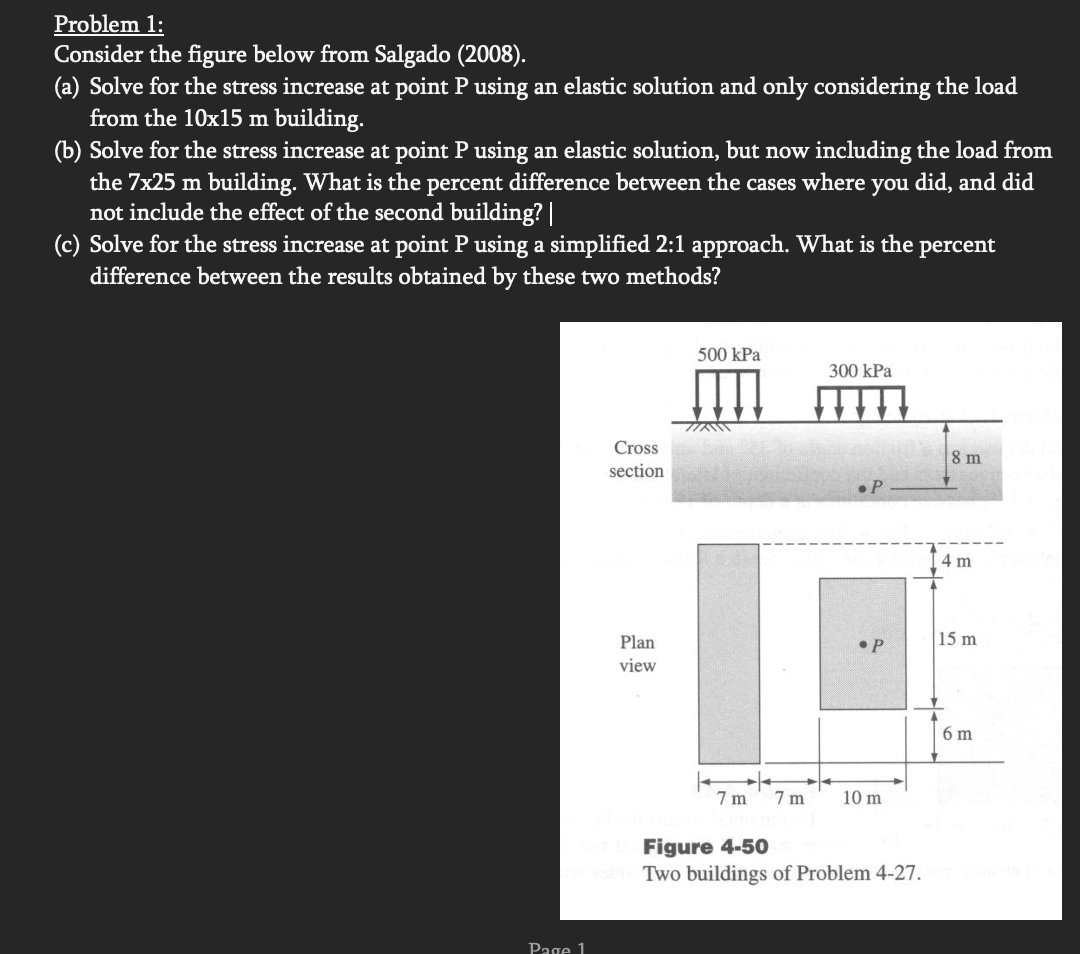 Solved Problem 1: Consider the figure below from Salgado | Chegg.com