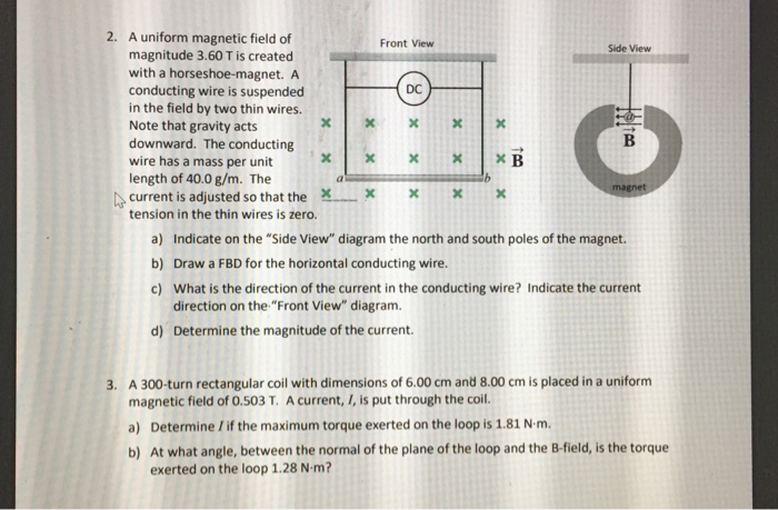 Solved 2. A uniform magnetic field of magnitude 3.60 T is | Chegg.com