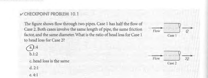Solved CHECKPOINT PROBLEM 10.1 The figure shows flow through | Chegg.com