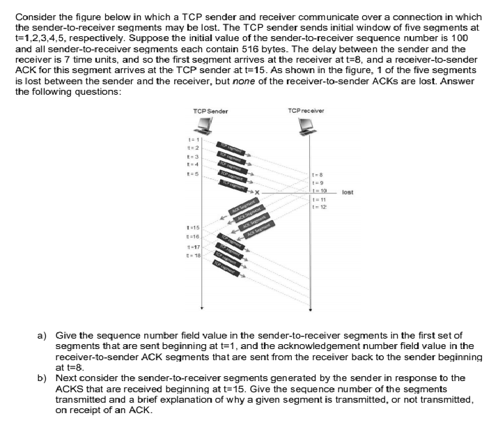 how-to-use-envelope-address-template-lasopadan