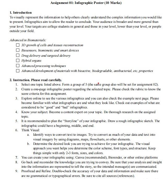 Solved Assignment 01: Infographic Poster (10 Marks) 1. | Chegg.com