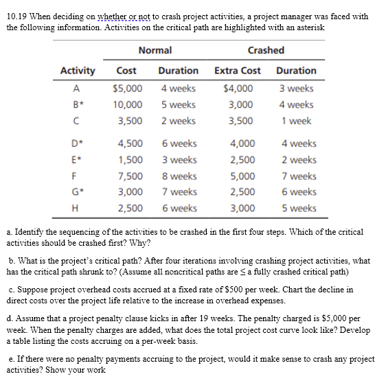Solved 10.19 When deciding on whether or not to crash