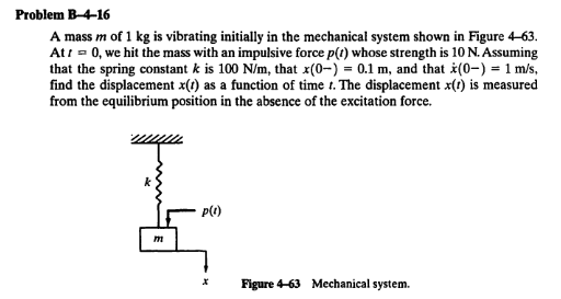 Solved Problem B-4-16 A mass m of 1 kg is vibrating | Chegg.com