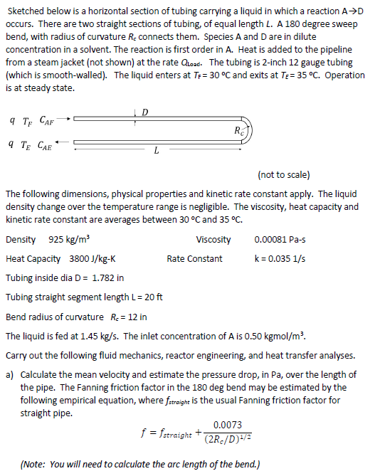 Solved Sketched below is a horizontal section of tubing | Chegg.com