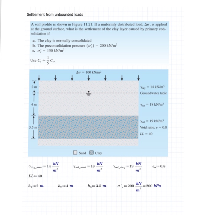 Solved Settlement From Unbounded Loads A Soil Profile Is Chegg