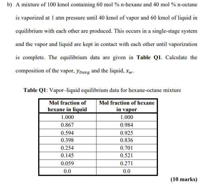 Solved B) A Mixture Of 100 Kmol Containing 60 Mol % N-hexane | Chegg.com