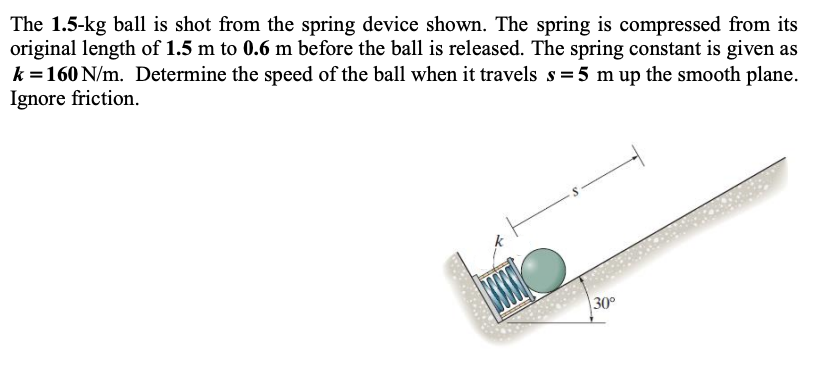 Solved The 1.5-kg ball is shot from the spring device shown. | Chegg.com