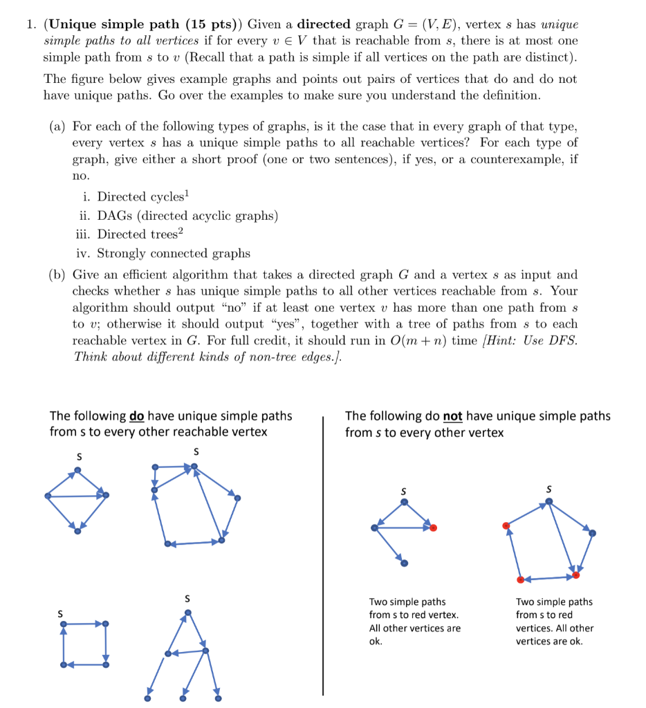 Solved 1. (Unique simple path (15 pts)) Given a directed | Chegg.com