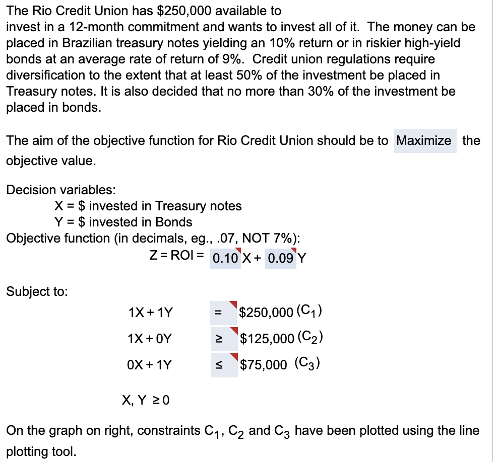 Solved The Rio Credit Union Has 250 000 Available To In solved-the-rio-credit-union-has-250-000-available-to-in