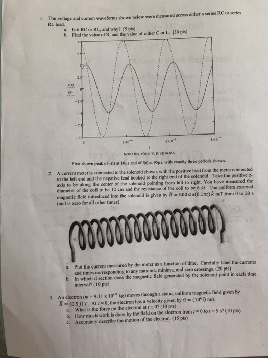 Solved The voltage and current waveforms shown below were | Chegg.com