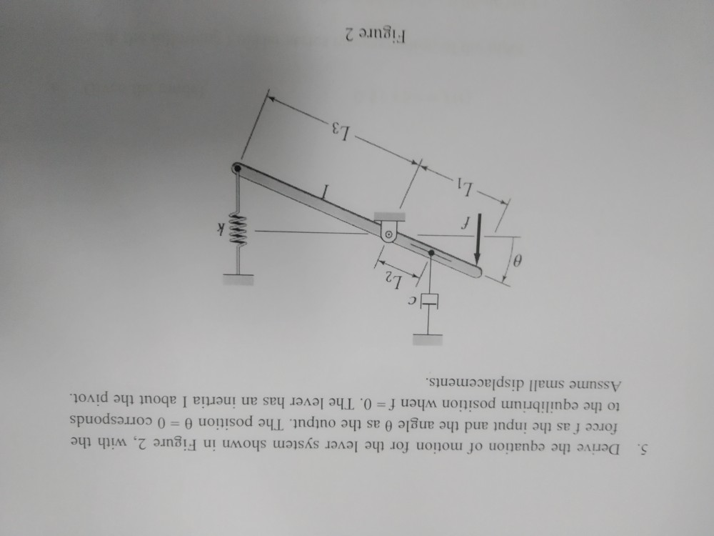 Solved 5. Derive the equation of motion for the lever system