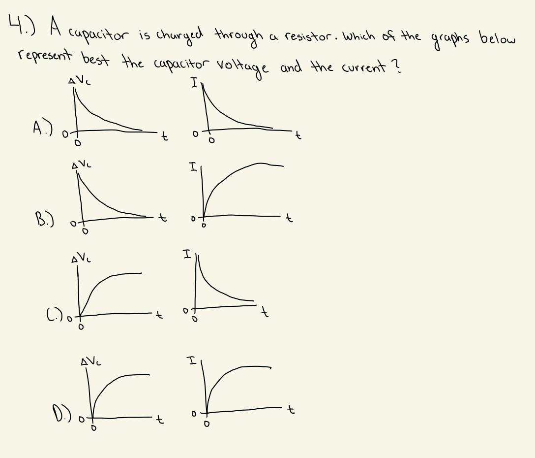 Solved a resistor. Which of the 4. A capacitor is charged