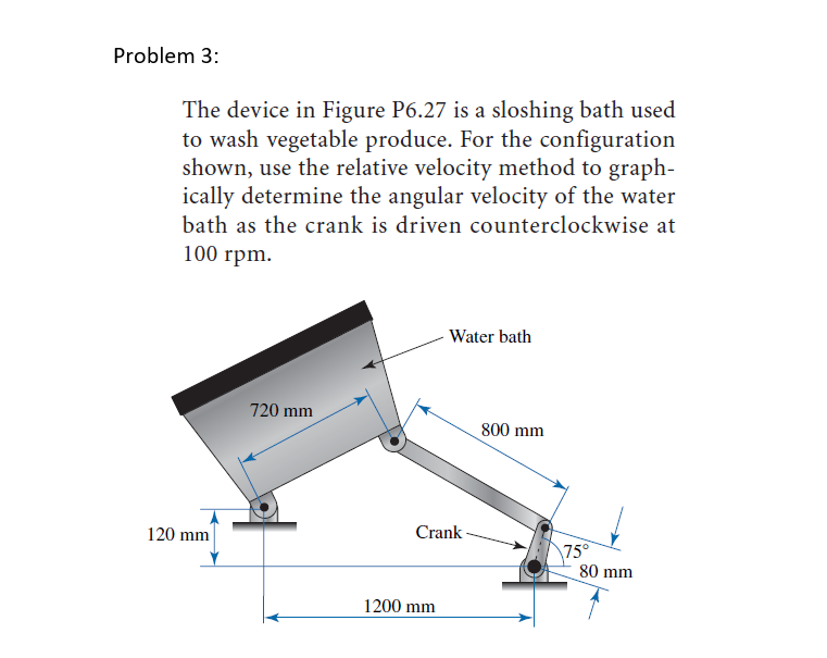 The device in Figure P6.27 is a sloshing bath used to wash vegetable produce. For the configuration shown, use the relative v