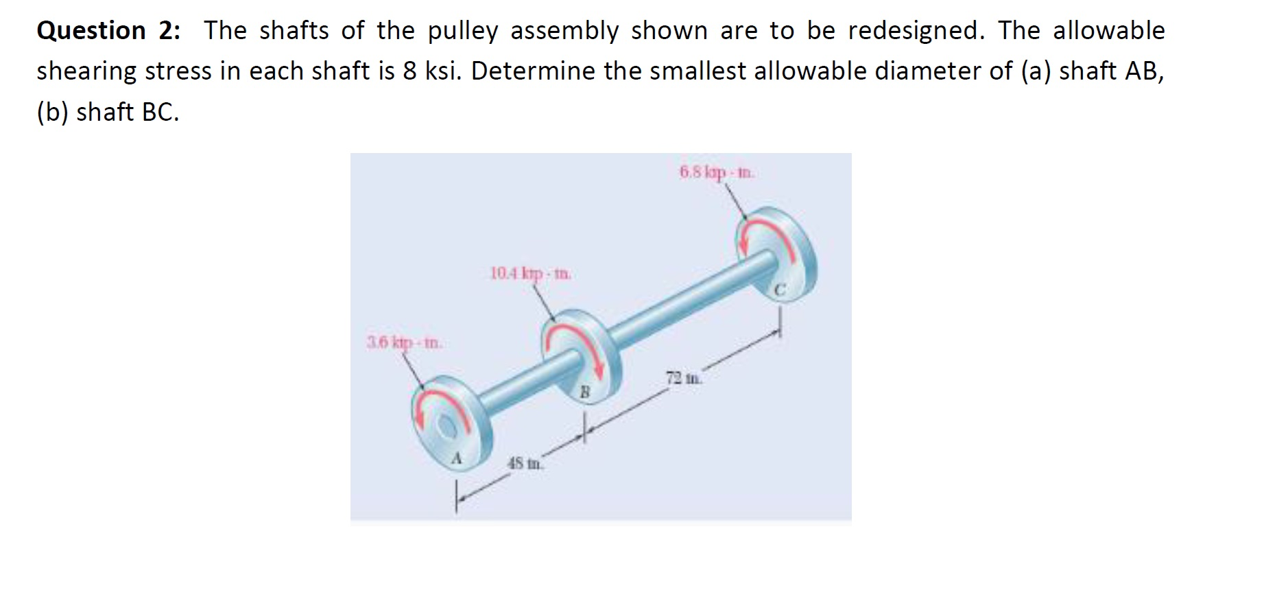 Solved Question 2 The shafts of the pulley assembly shown