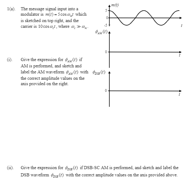 Solved m(t) 1(a). The message signal input into a modulator | Chegg.com