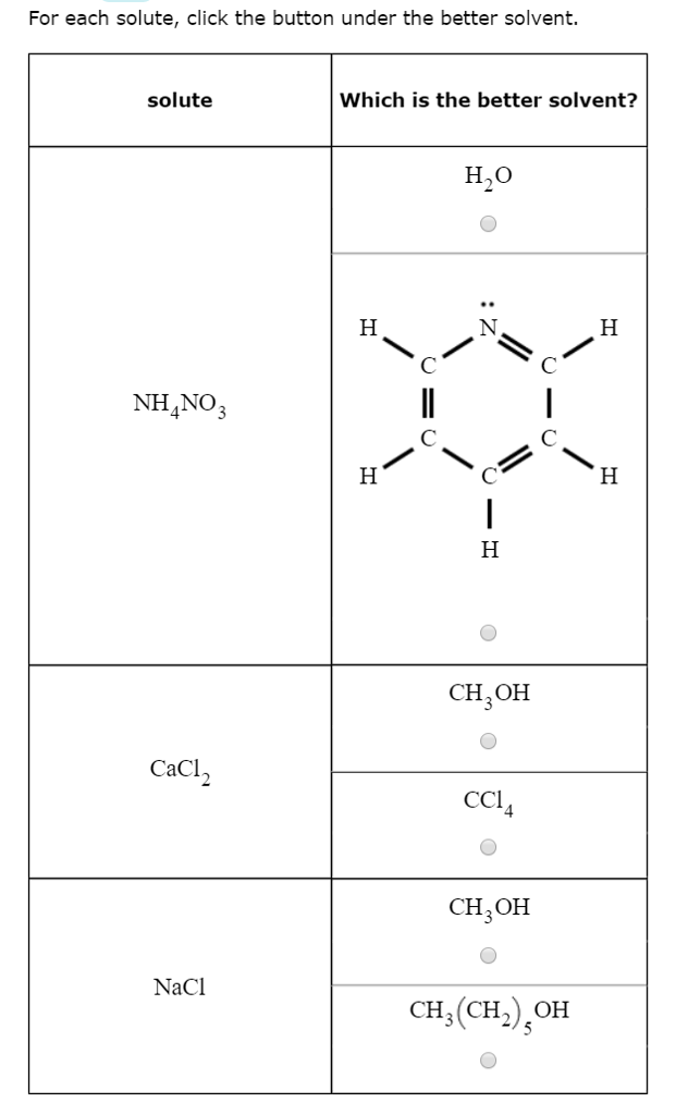 Solved For Each Solute, Click The Button Under The Better | Chegg.com