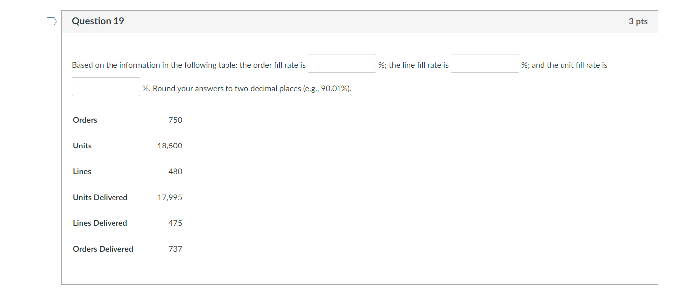 Solved Question 19 3 pts Based on the information in the | Chegg.com