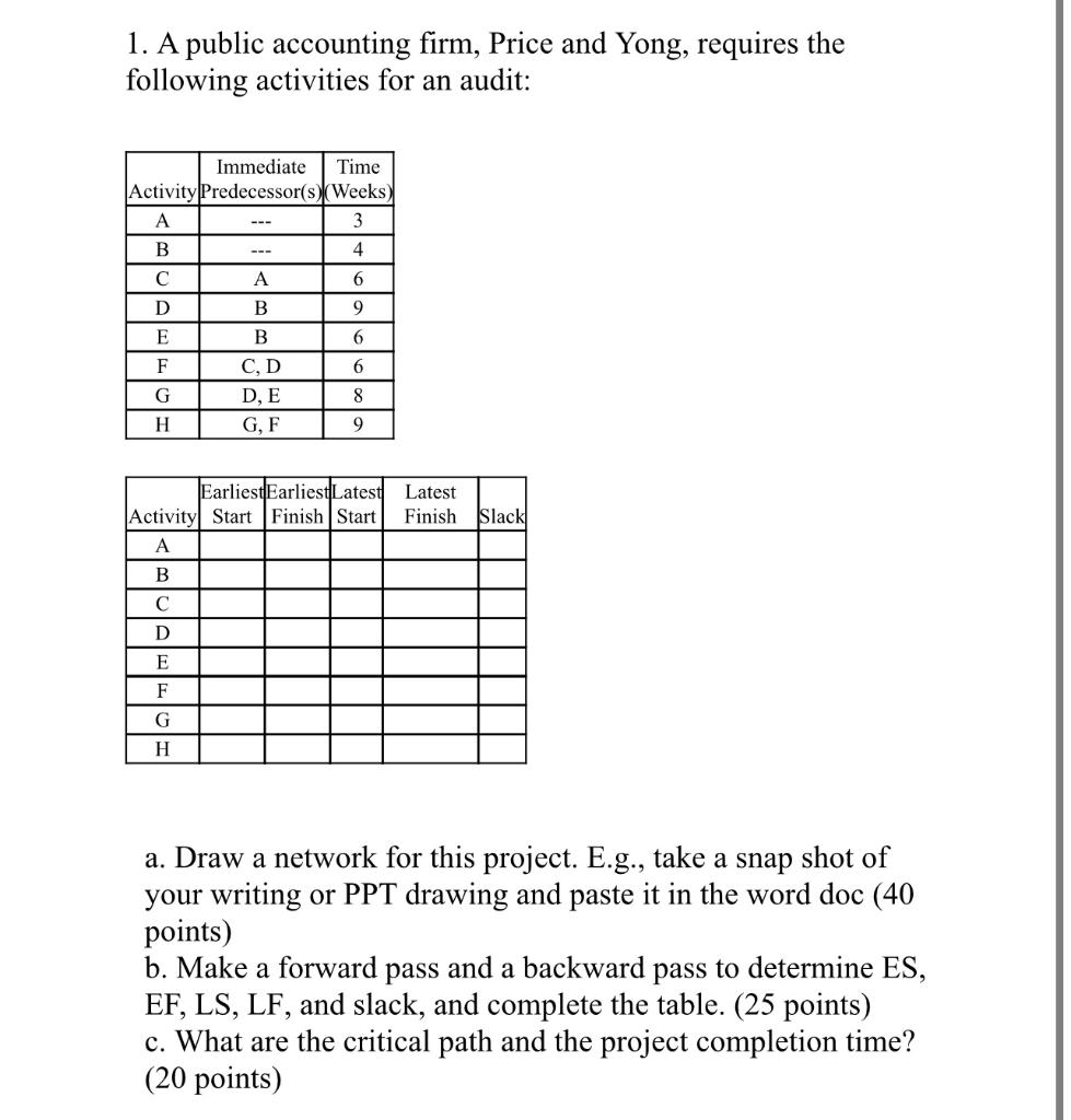 Solved Question 6 4 pts In making a backward pass through a