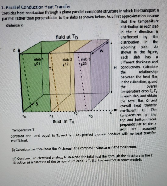 Solved 12 1. Parallel Conduction Heat Transfer Consider heat