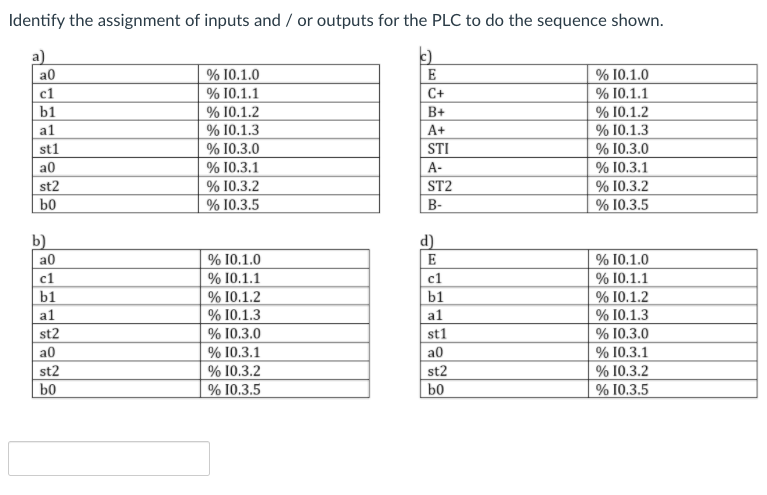 You want to implement the sequence shown in the | Chegg.com