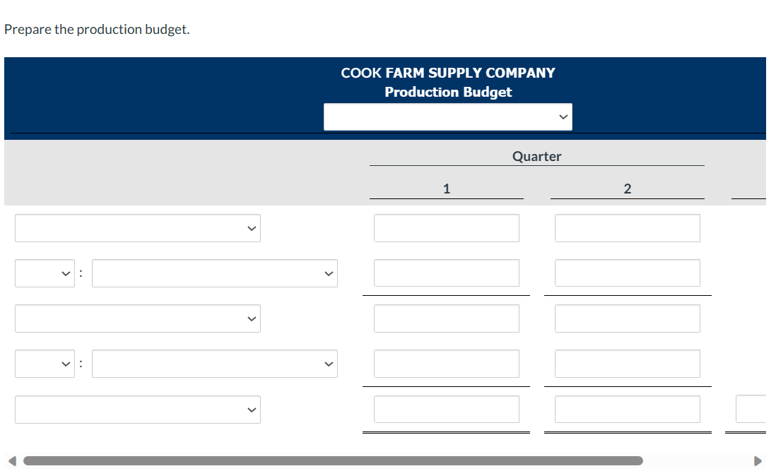 Solved Cook Farm Supply Company manufactures and sells a