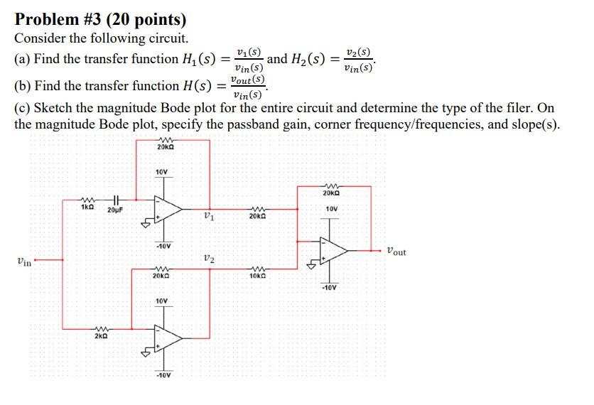 Solved Problem \#3 ( 20 points) Consider the following | Chegg.com