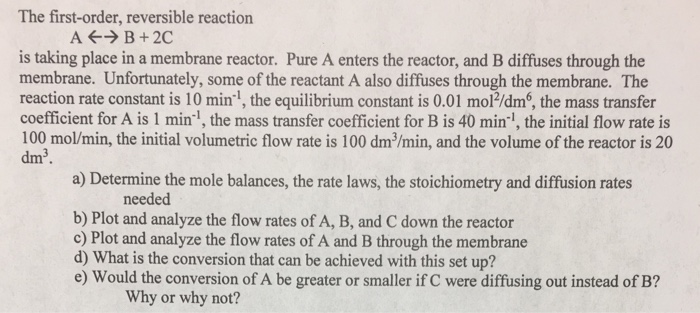 The first-order, reversible reaction A | Chegg.com