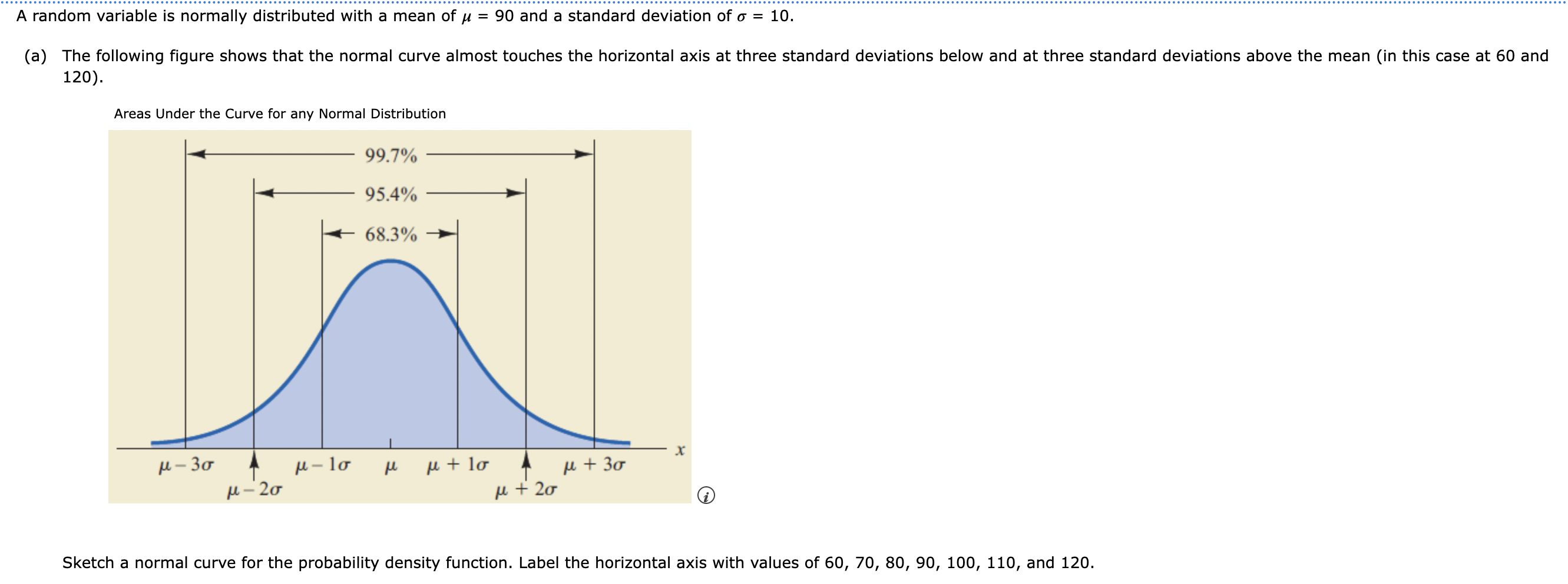 A random variable is normally distributed with a mean of \( \mu=90 \) and a standard deviation of \( \sigma=10 \). 120).
Area