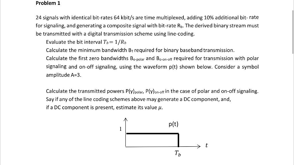 Solved 24 signals with identical bit-rates 64kbit/s are time | Chegg.com