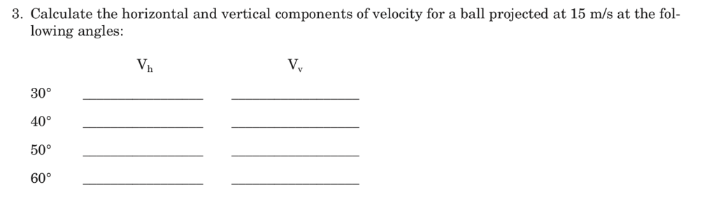 Solved 3. Calculate the horizontal and vertical components | Chegg.com