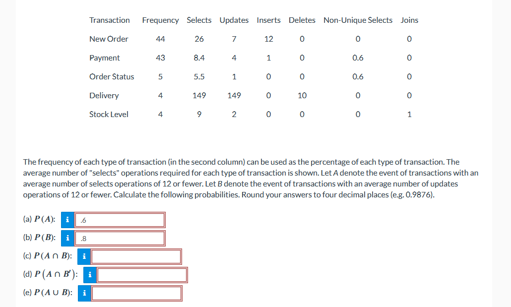 The frequency of each type of transaction (in the second column) can be used as the percentage of each type of transaction. T