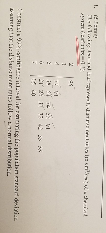 Solved 1. (5 Points) The following stem-and-leaf represents | Chegg.com