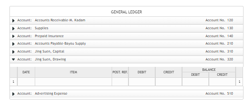 GENERAL LEDGER
Account: Accounts Rocclvable-M. Kadam
Account: Supplies
Account Na. 120
Account: Propald Insurance
Account Na.