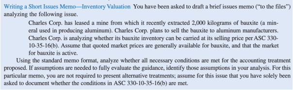 Solved Writing a Short Issues Memo-Inventory Valuation You | Chegg.com