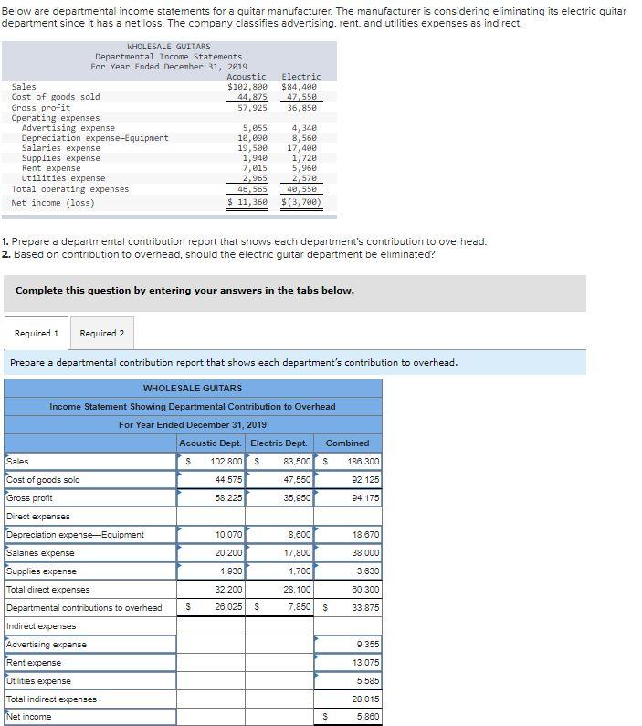 Solved Below are departmental income statements for a guitar | Chegg.com