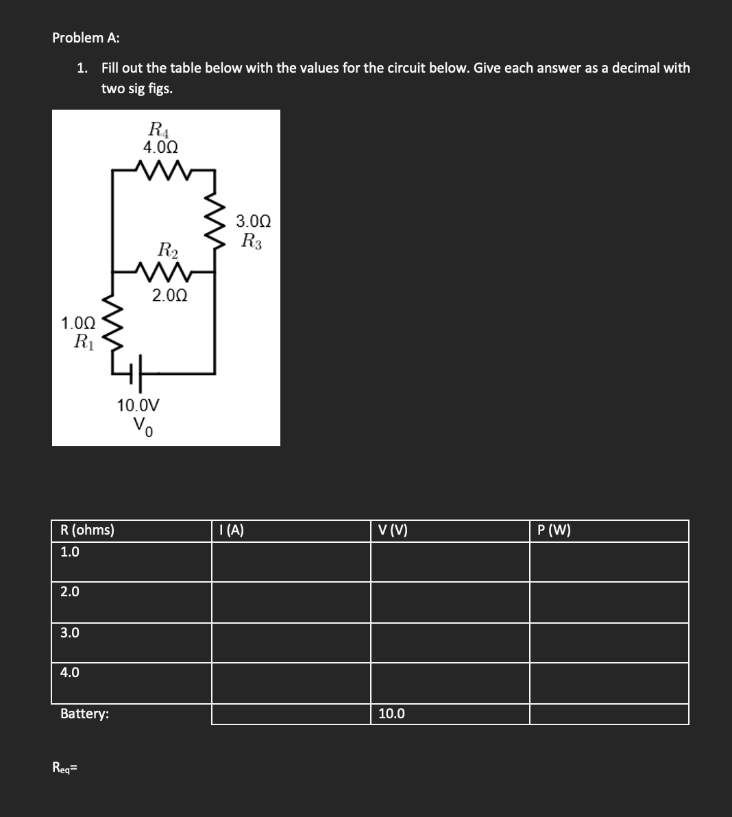 Solved 1. Fill out the table below with the values for the | Chegg.com