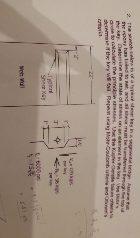 Solved w is of a typical shear key in a segmental bridge. | Chegg.com