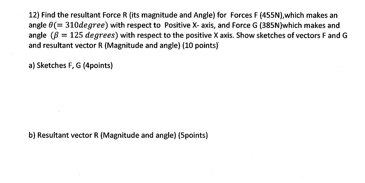 Solved 12) Find the resultant Force R (its magnitude and | Chegg.com
