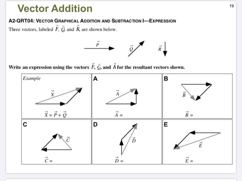 Solved 19 Vector Addition A2 QRT04 VECTOR GRAPHICAL Chegg