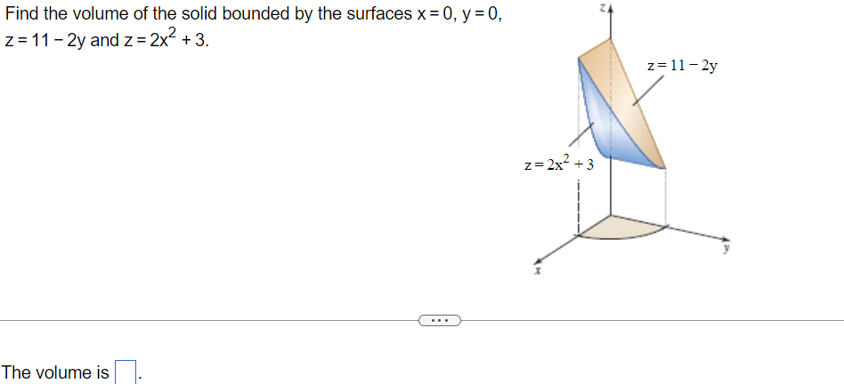 Solved Find the volume of the solid bounded by the surfaces | Chegg.com