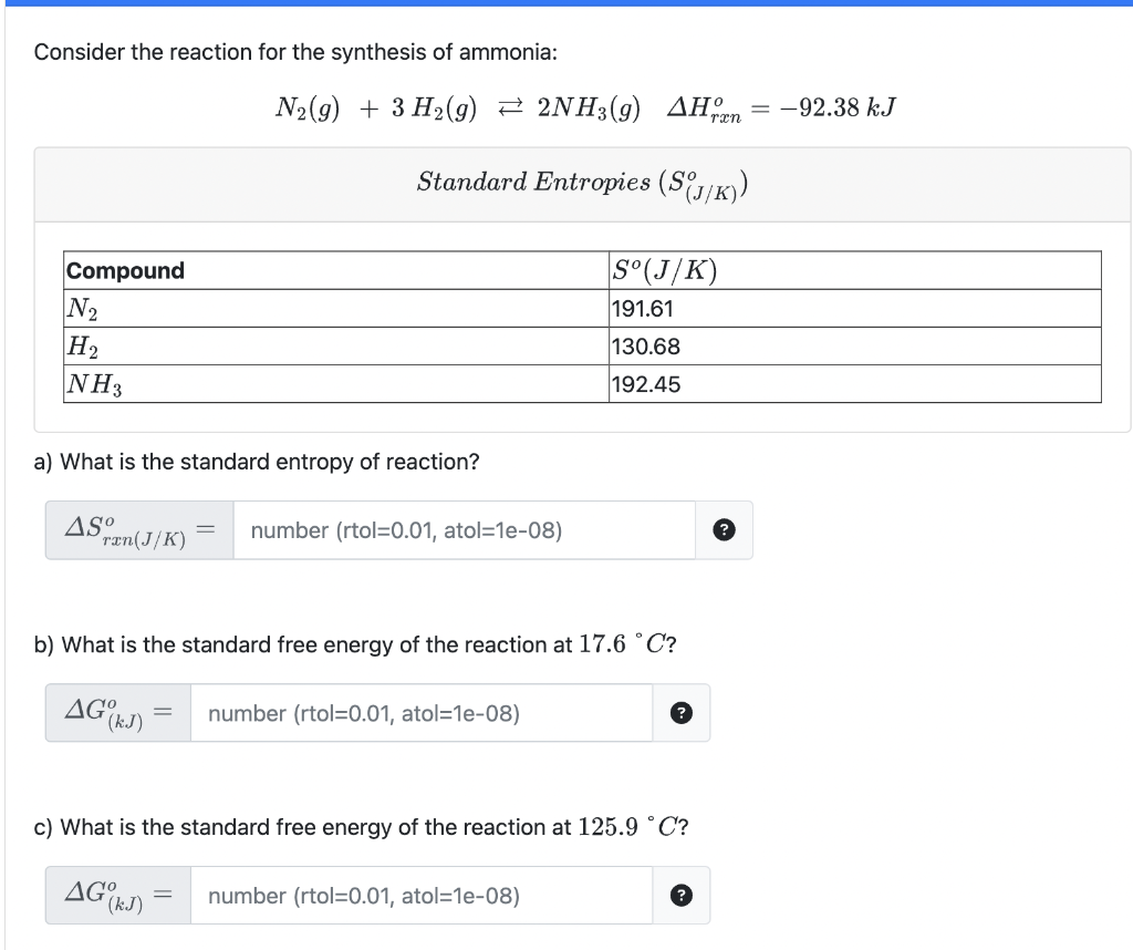 Solved Consider the reaction for the synthesis of ammonia: | Chegg.com
