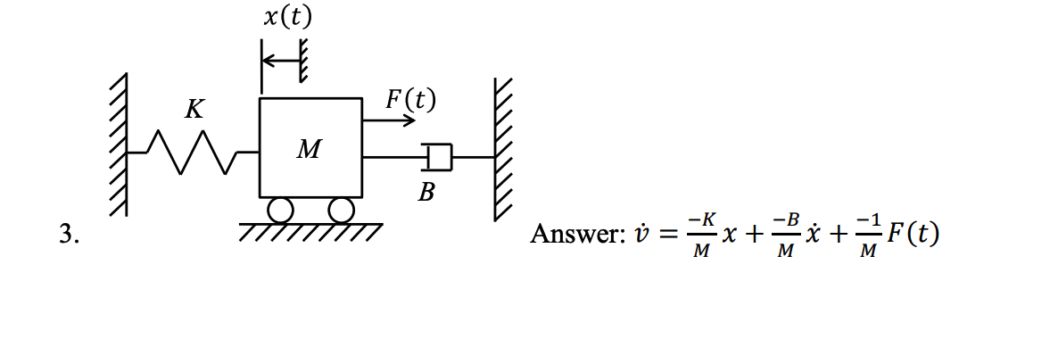 Solved For Each Of The Problems You Must A Show A Detai Chegg Com