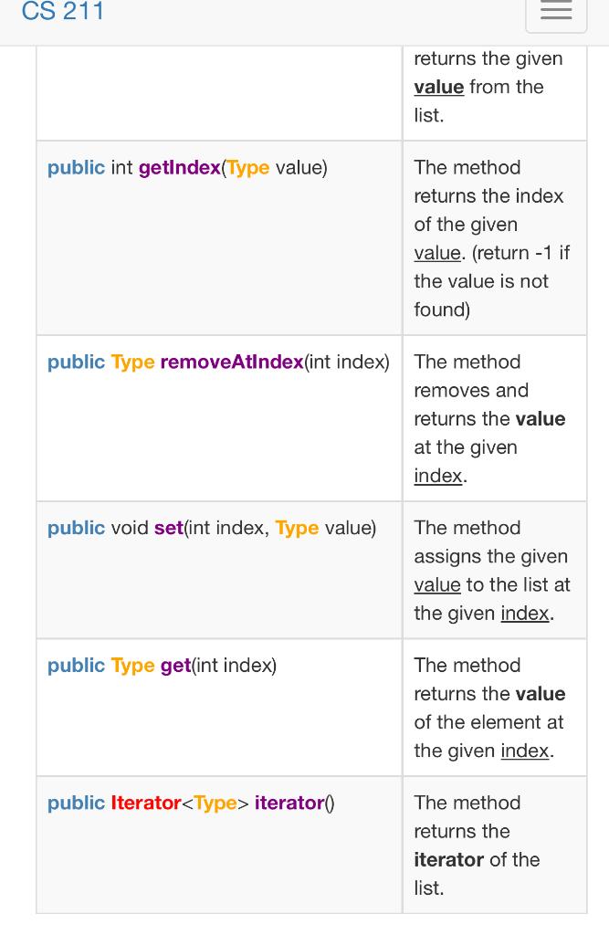 Solved Please help me to make a java project on eclipse with | Chegg.com